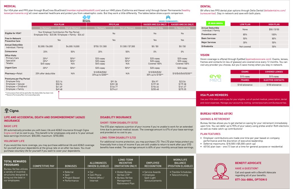Benefits_Trifold_Inside